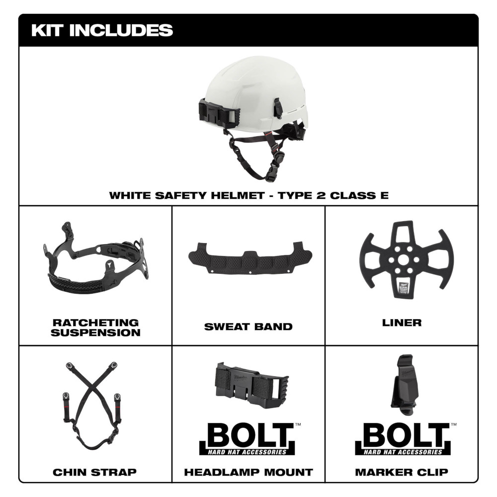 Milwaukee Type 2 Safety Helmet with BOLT Accessory Clips from Columbia Safety